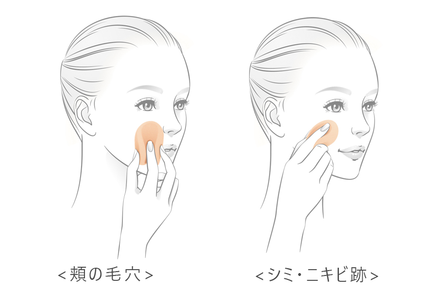 「②先端の丸い部分」の使用イメージ図